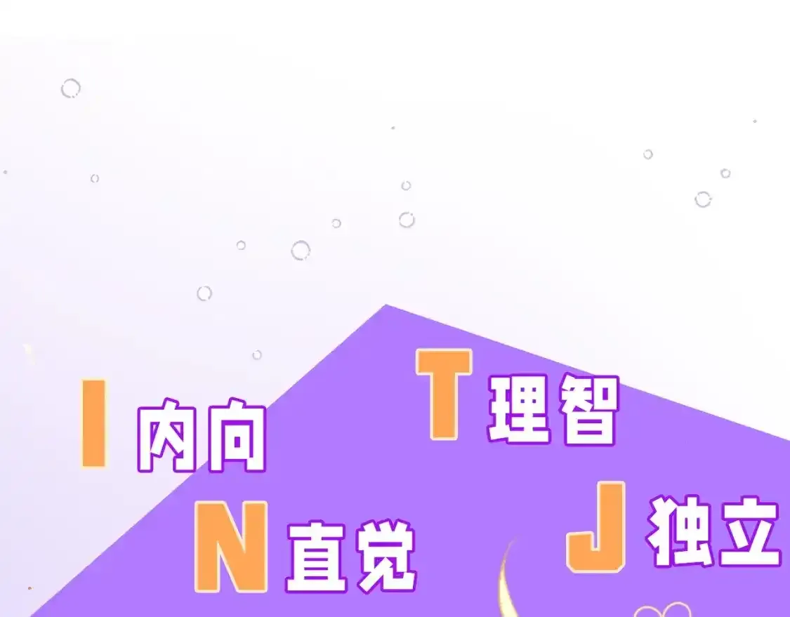 第13期  档案揭秘：人物16人格类型4