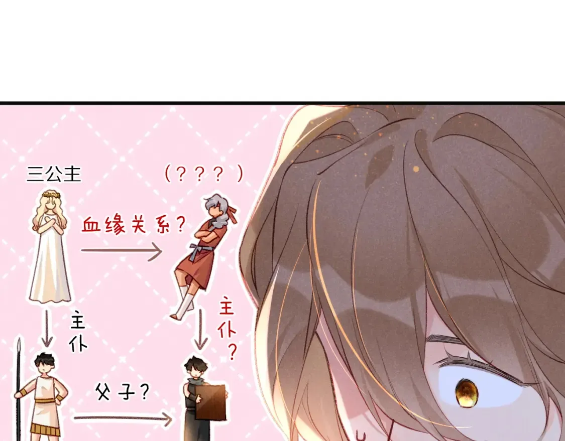 第65话 纳西索斯美好的一天118