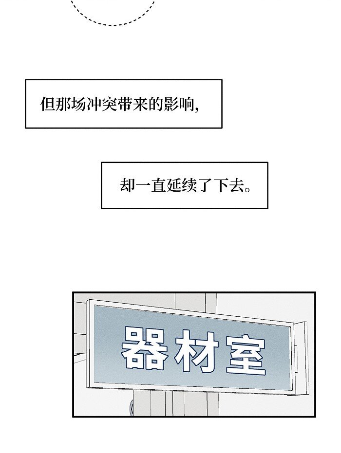 58 校霸的由来21