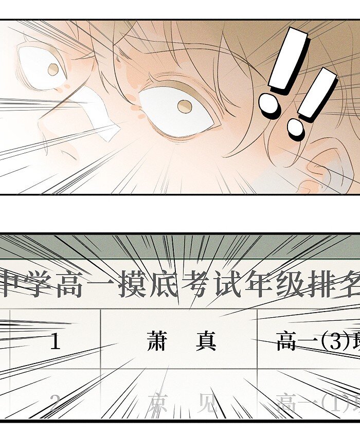 03 凭实力垫底5