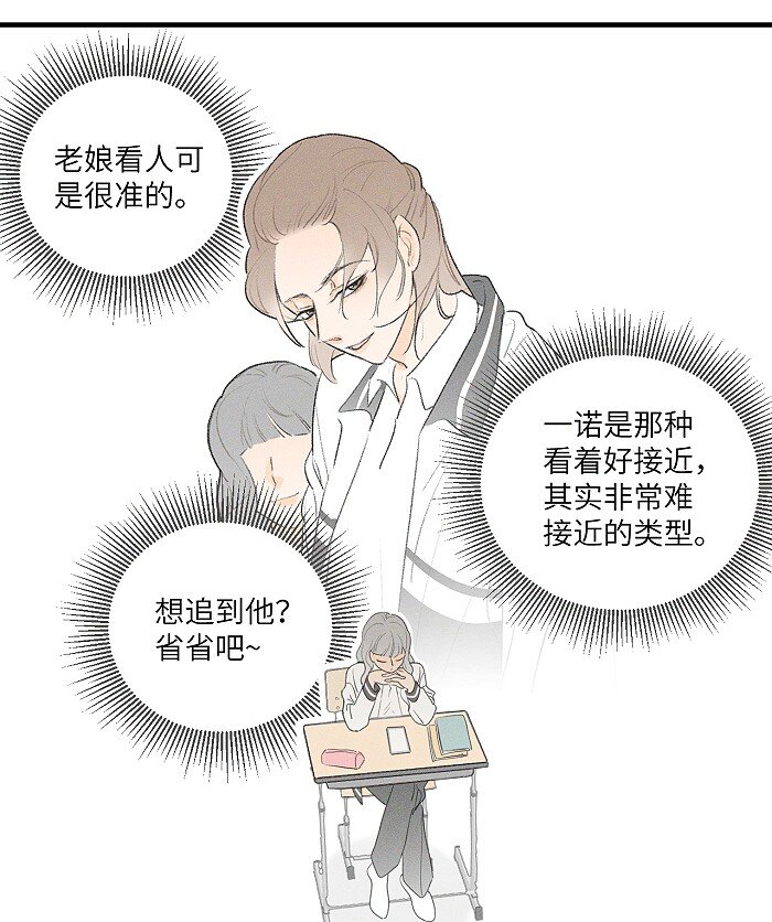 35 你喜欢什么类型的？4