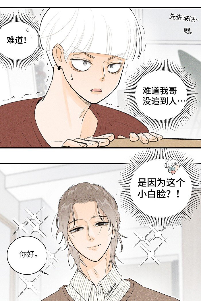 32 校草争霸赛！8