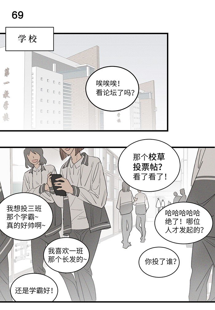 32 校草争霸赛！10