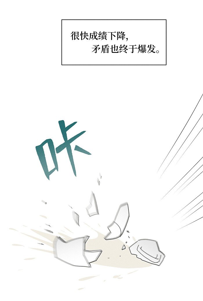 58 校霸的由来5