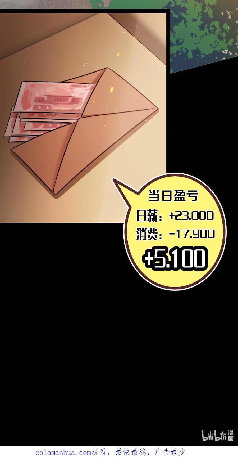 147 打工人，打工魂241
