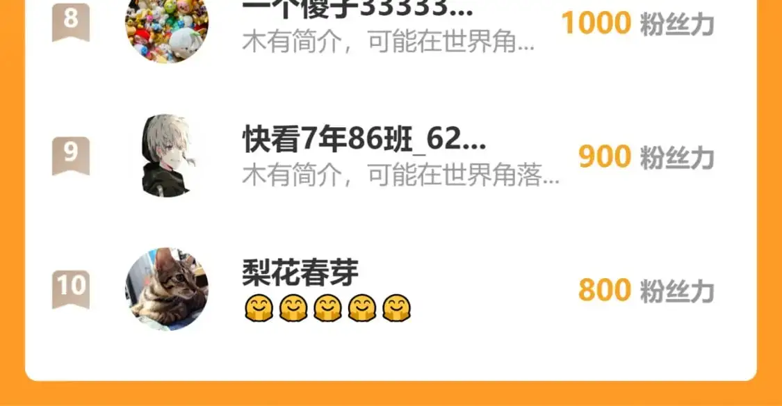 第28话 各自的心思99