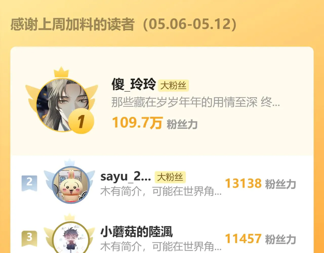 第47话 眼盲98