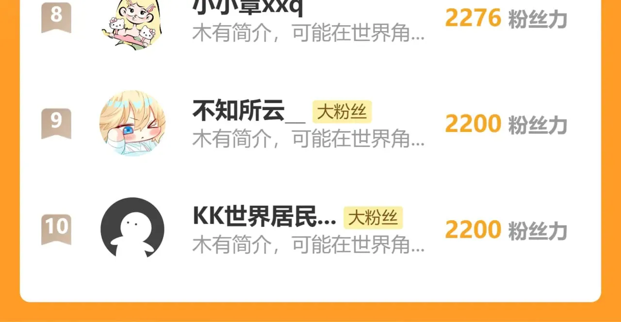 第47话 眼盲100