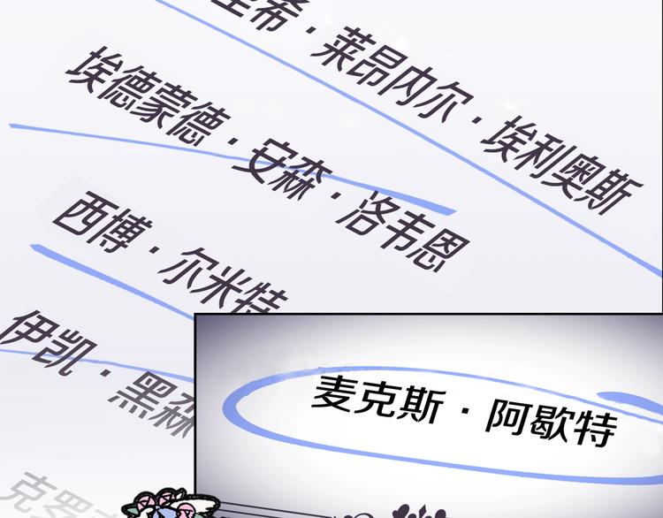 序章 不想被爸爸安排订婚！41