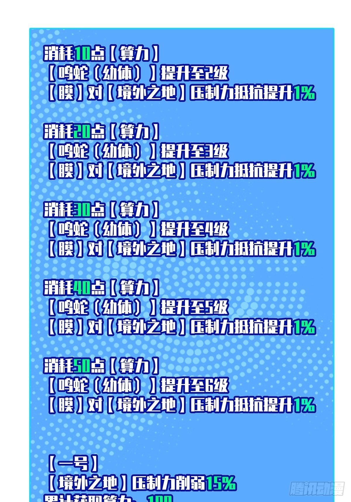 被迫的信任1