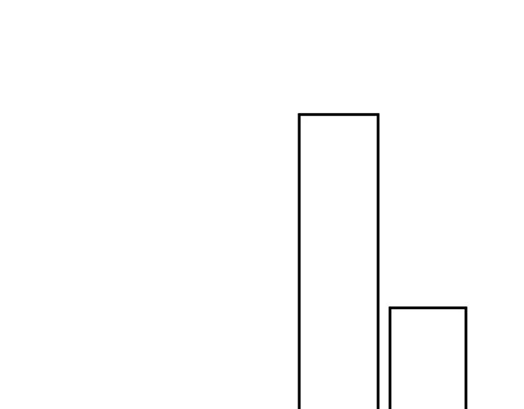 第14话 叫了就是我的人11