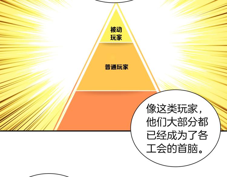 第33话 尽快变强吧！85
