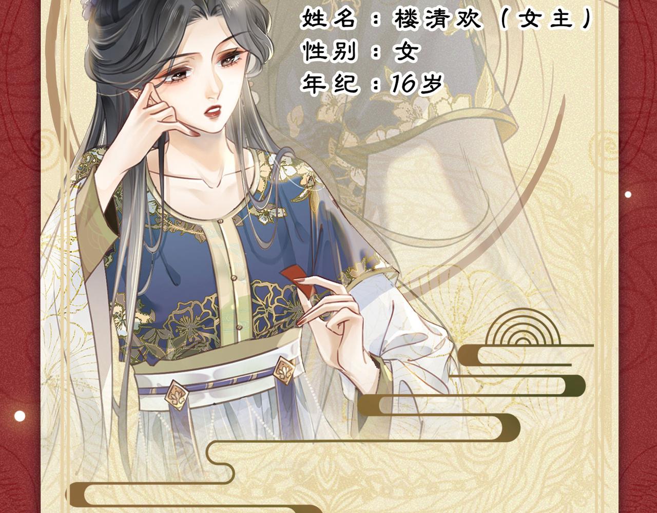 预热7