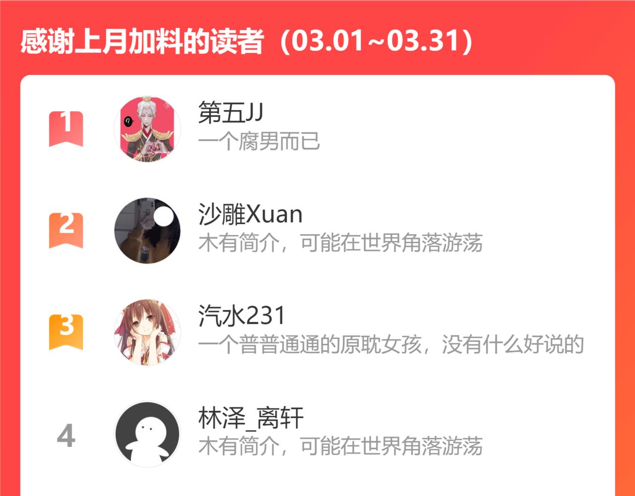 第68话 误会解除117