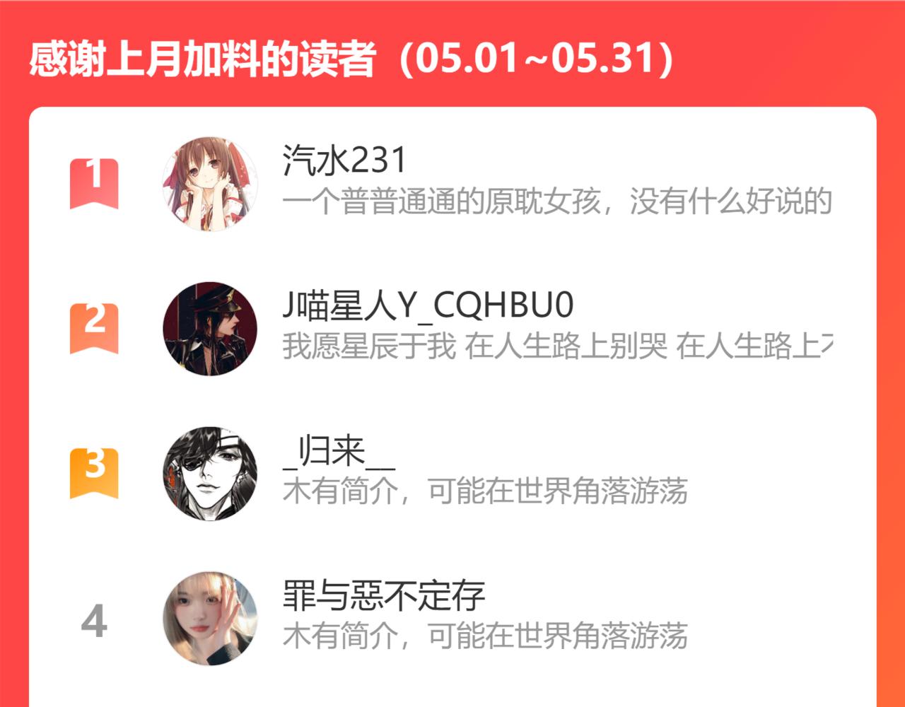 第76话 不会再对你撒谎123
