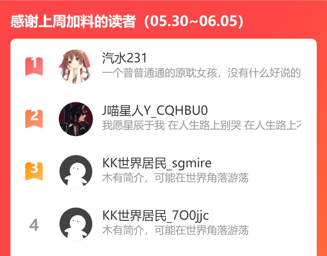第74话 你能收留我吗128