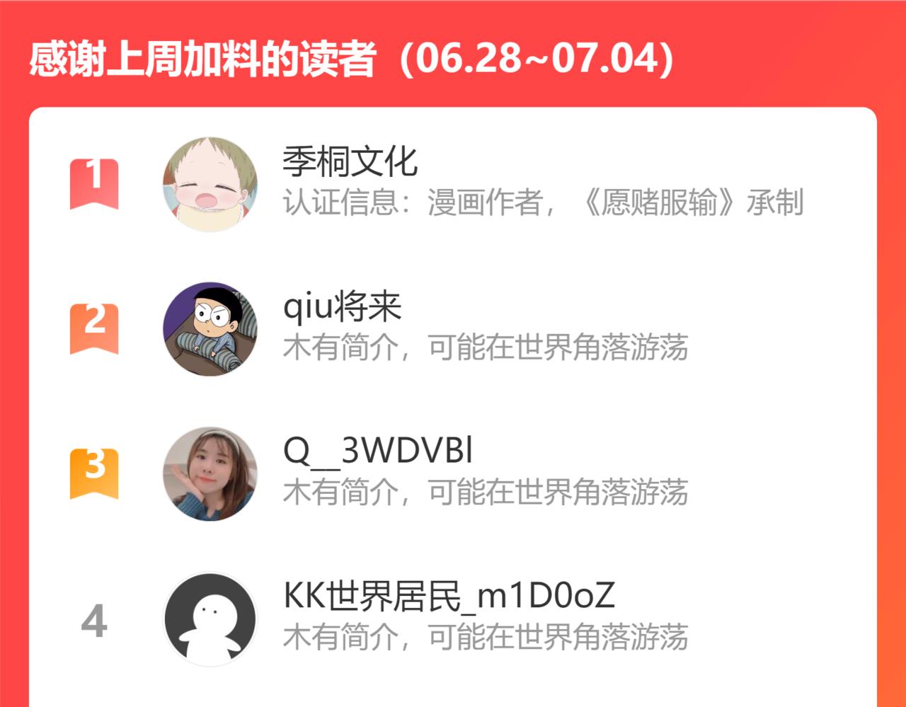 第11话 唯独你不能误会我115