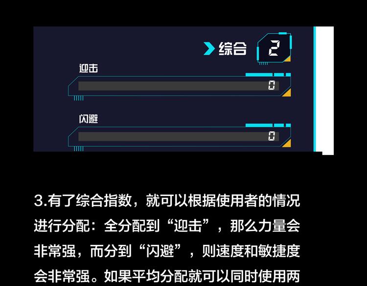 末日转职前情回顾29
