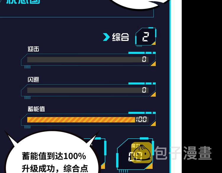末日转职前情回顾26