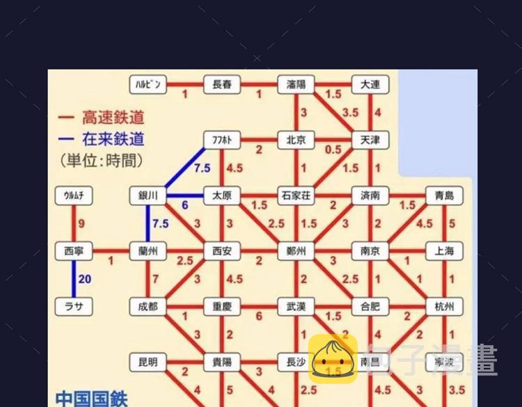 第六话：恐惧159