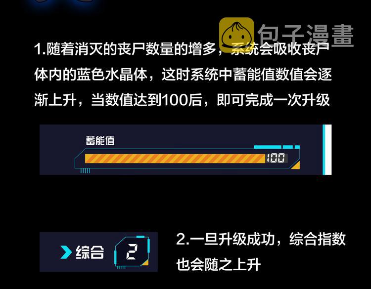 末日转职前情回顾28