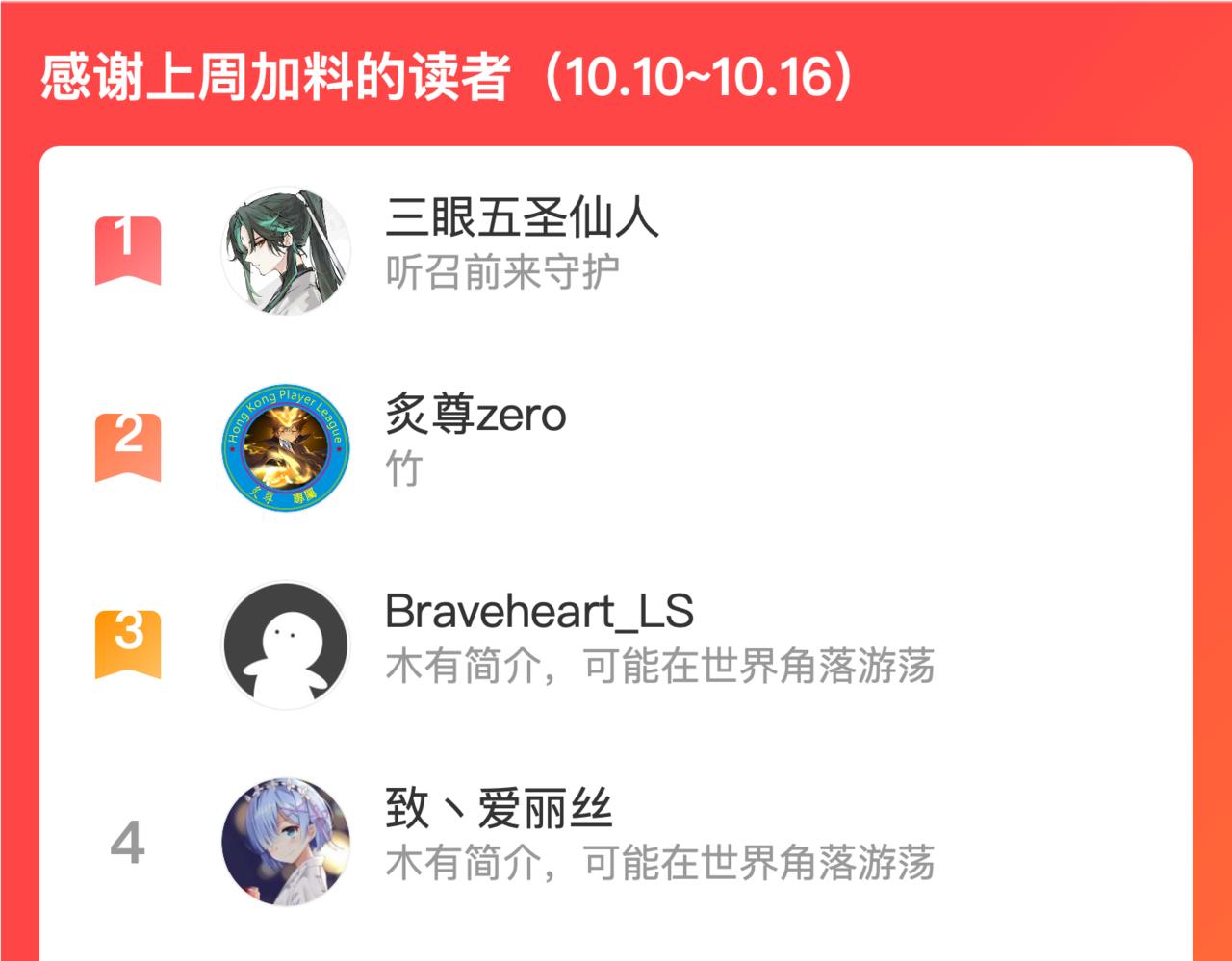 第63话 徒有其表的“传说级”丧尸夜叉？80