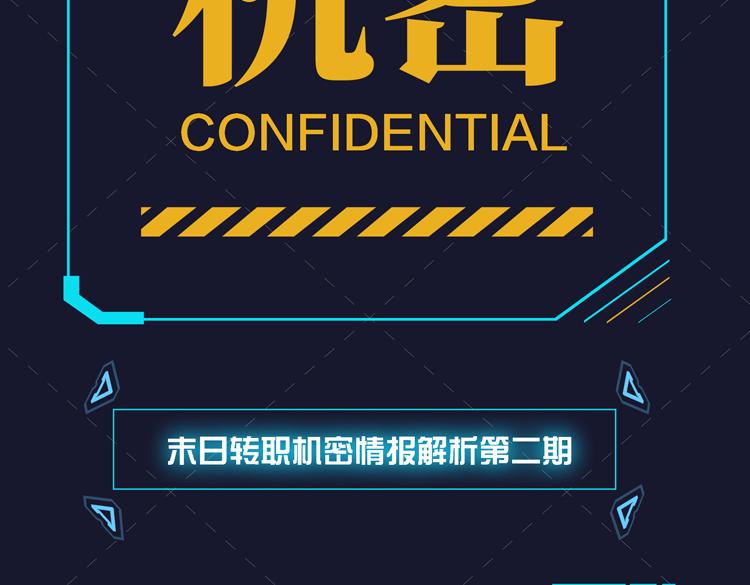 第一话：史上最弱讨伐者246