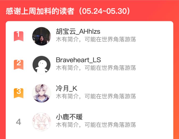 第二话：绝境“重生”208