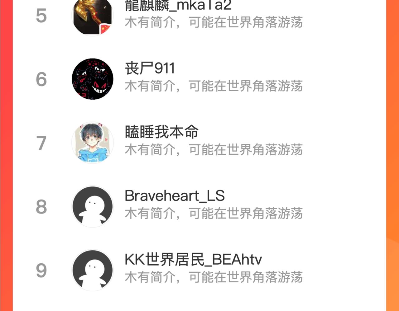 第37话 等级未知的讨伐者！87