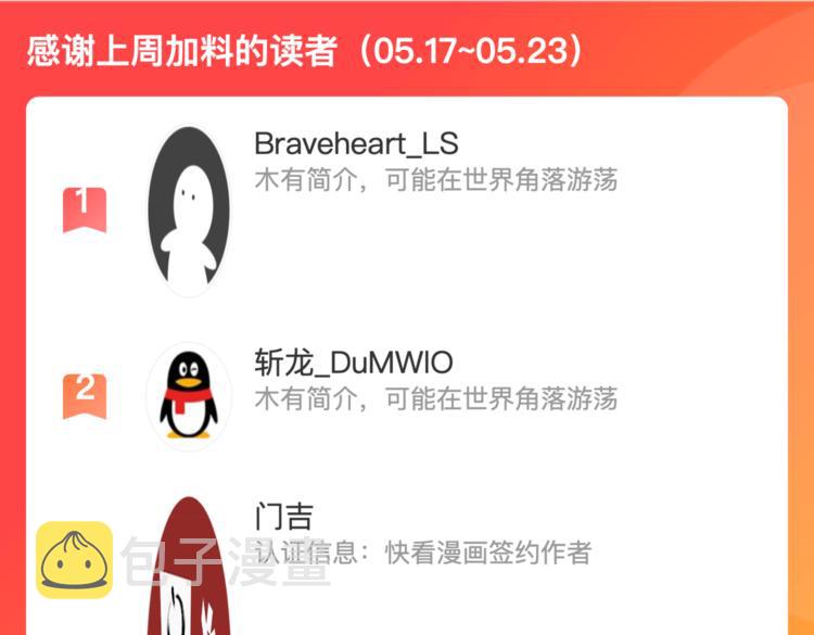 第一话：史上最弱讨伐者254