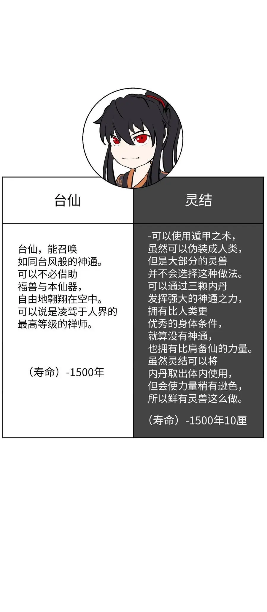 129 胜负已分123