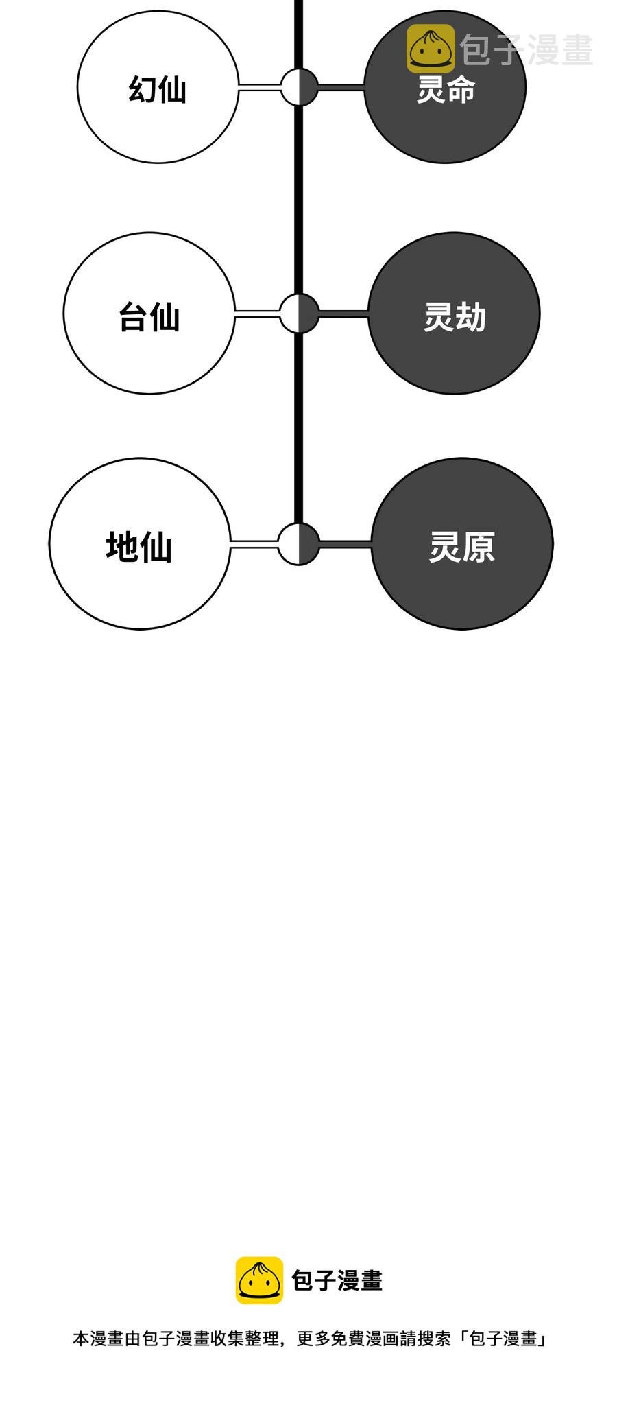 41 两强相斗88