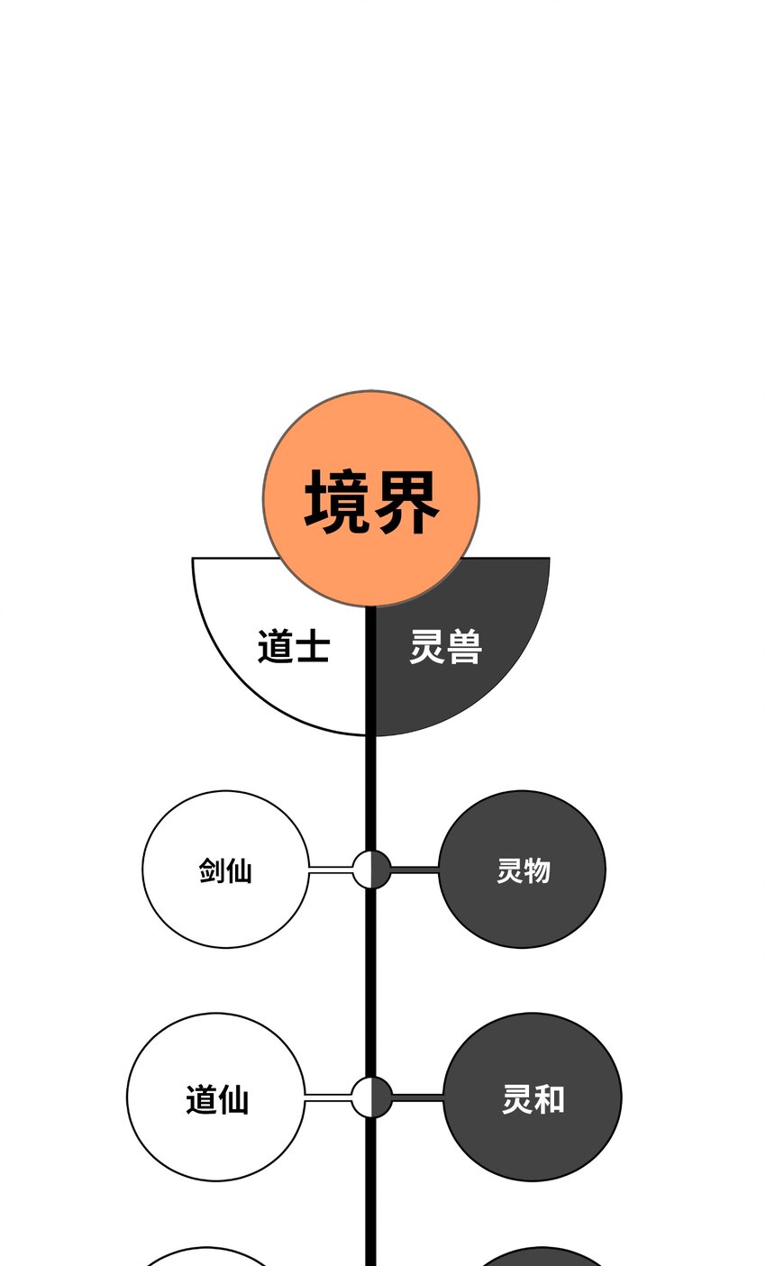 49 闻君安在113