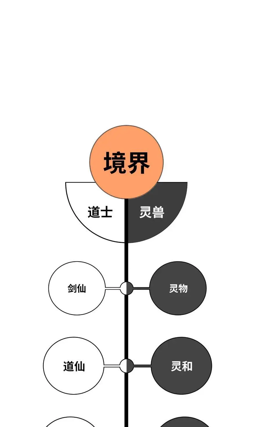 129 胜负已分121