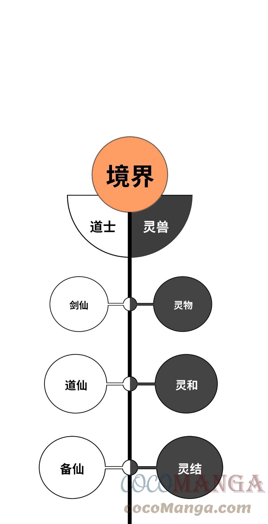 41 两强相斗87