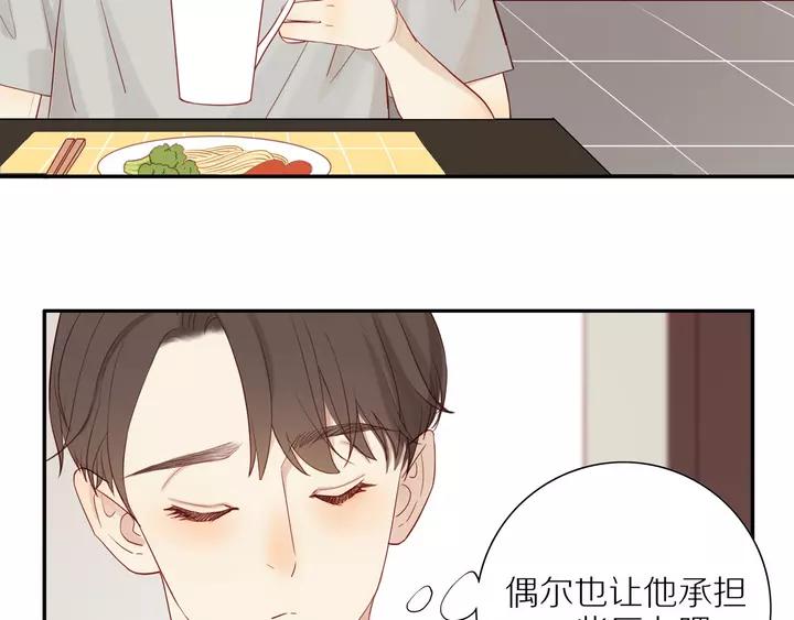 第96话 小傅的焦虑30