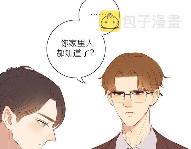 第80话 分外眼红53
