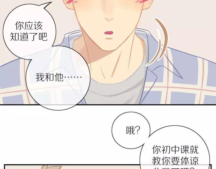 第70话 各回各家28