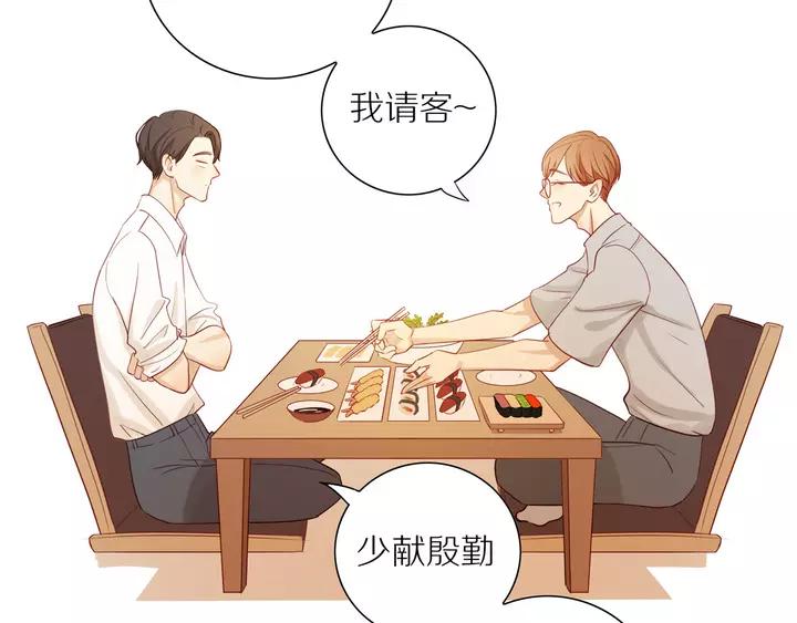 第96话 小傅的焦虑50