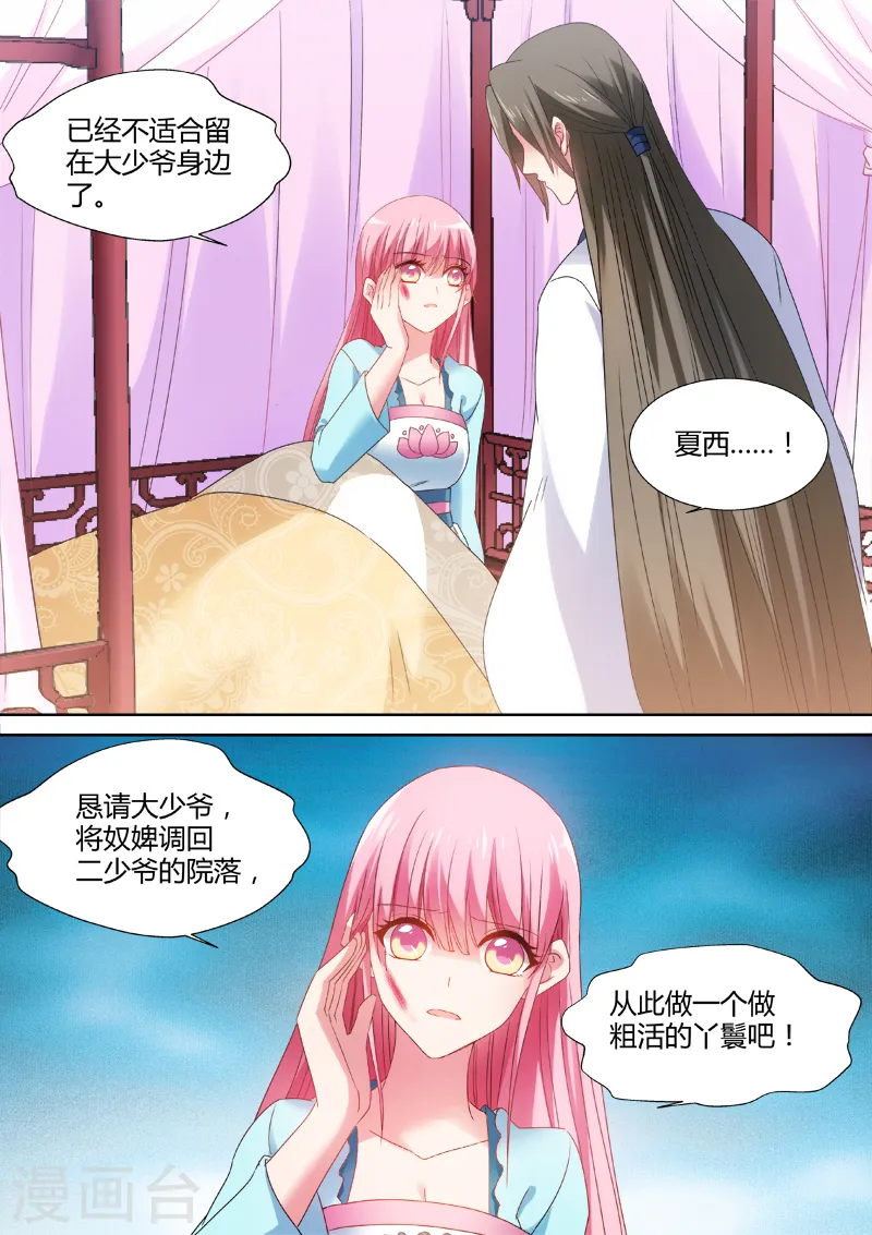 第64话 心疼7