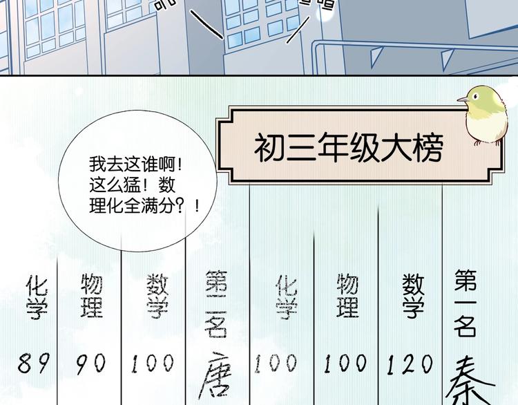 第6话 小白兔送上门7