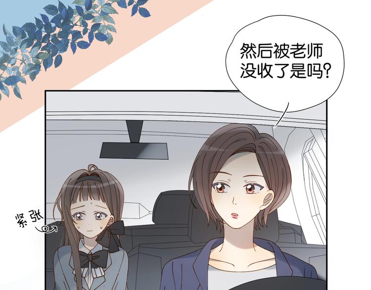 第5话 心动54