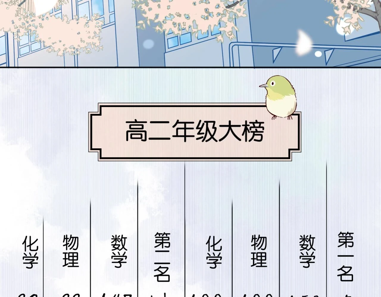 第53话 你讨厌我么？50