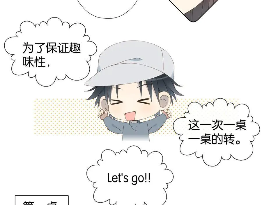 第86话 “惩罚”游戏16