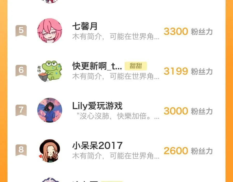 第88话 孤寡老人58