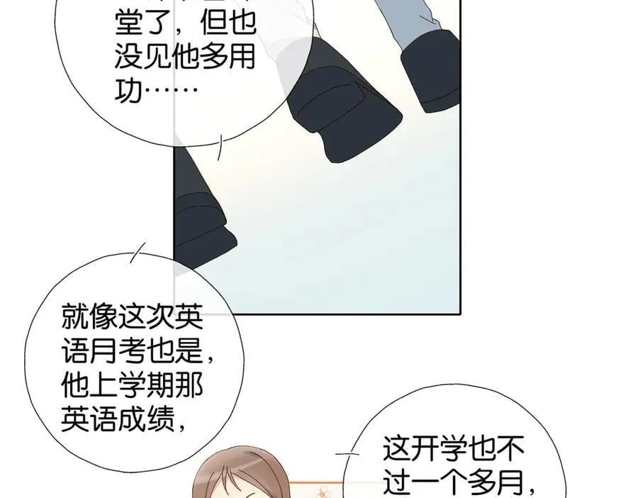 第93话 背单词8