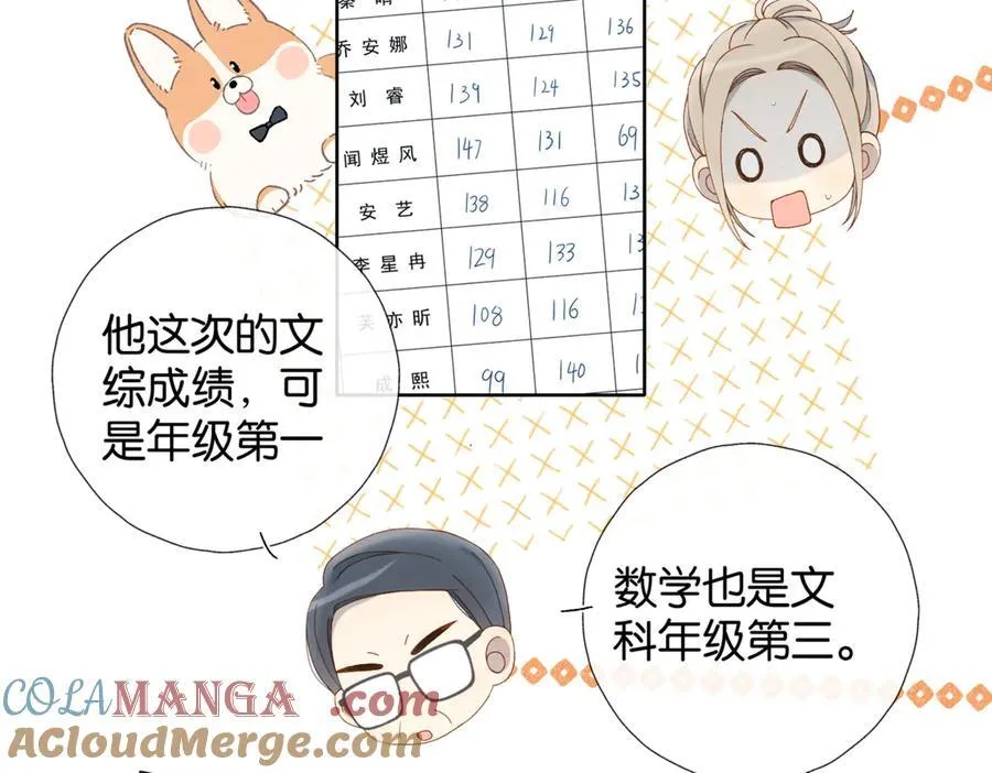 第83话 他的_把柄_15