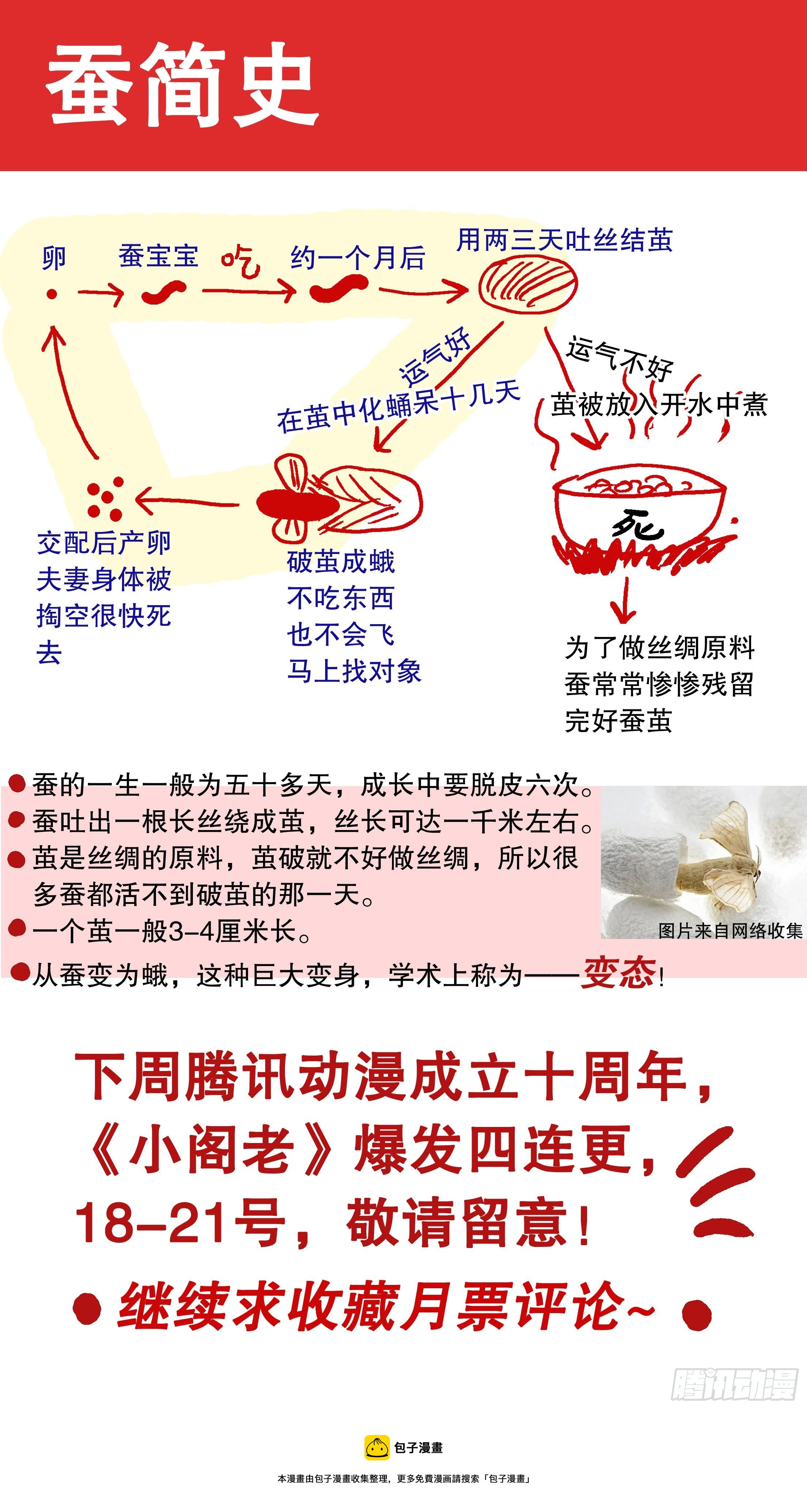 064 滚滚红尘浪淘金13