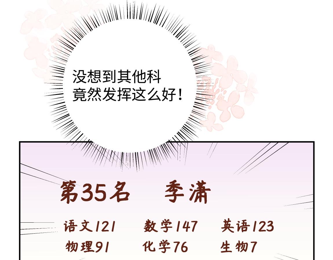 第7话 作弊28