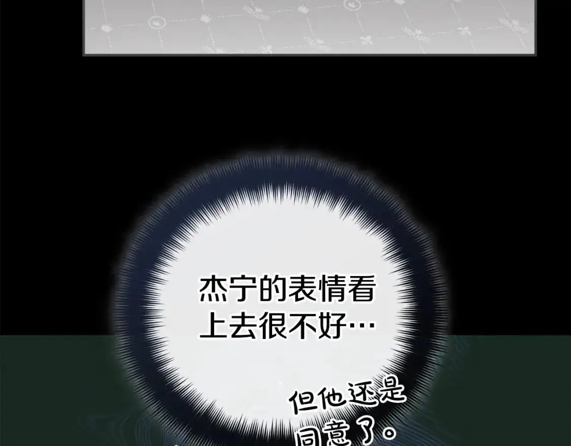 第99话 婚约149